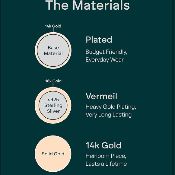 NWB New 18K Gold White Gold Pavoi Diamond Cross Necklace - Picture 3 of 9